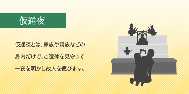 おくやみ情報鹿児島 会葬者マナー